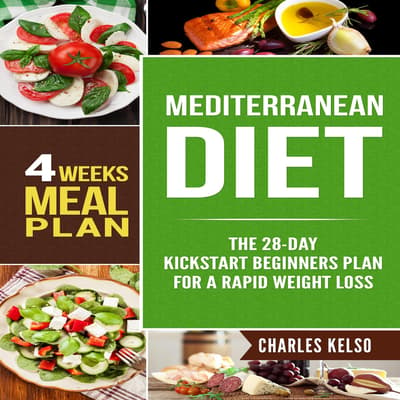 28 Day Weight Loss Diet Meal Plan | BMI Formula